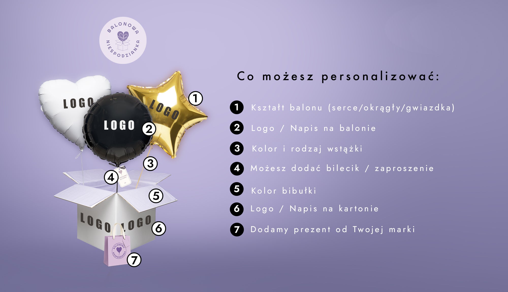 Wysyłka PR z balonami - Personalizowany zestaw balonowy z helem w pudełku – balony z logo, bilecik, wstążki i dodatkowy prezent od marki.